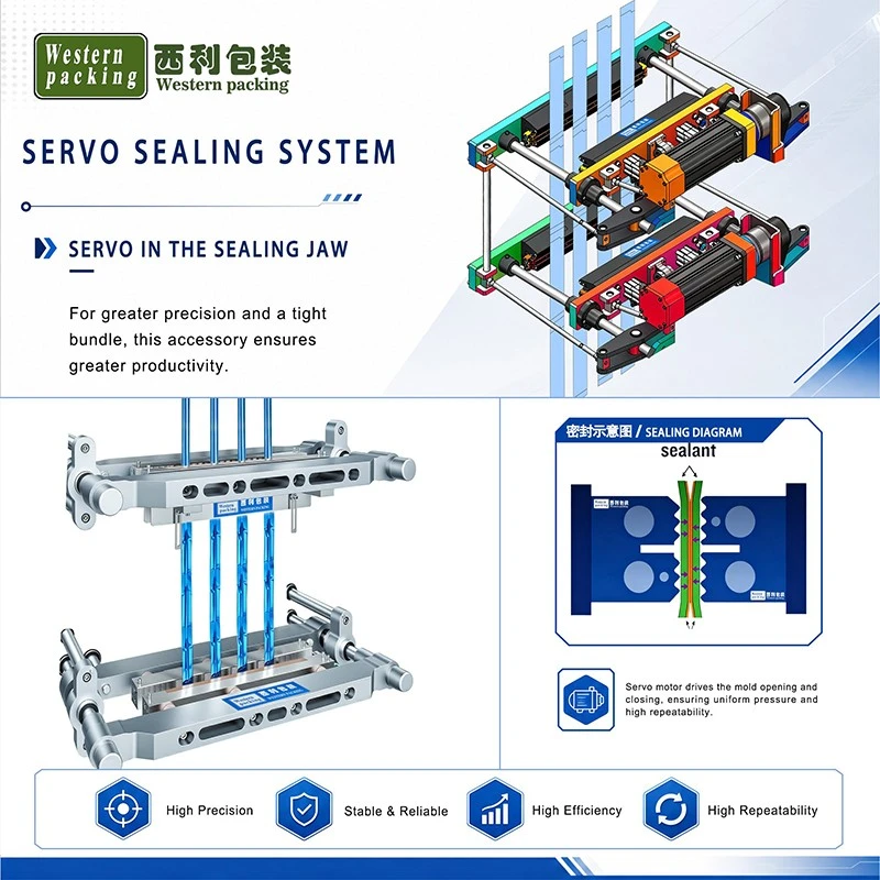 Energy Gel Sachet Packaging Machine suppliers