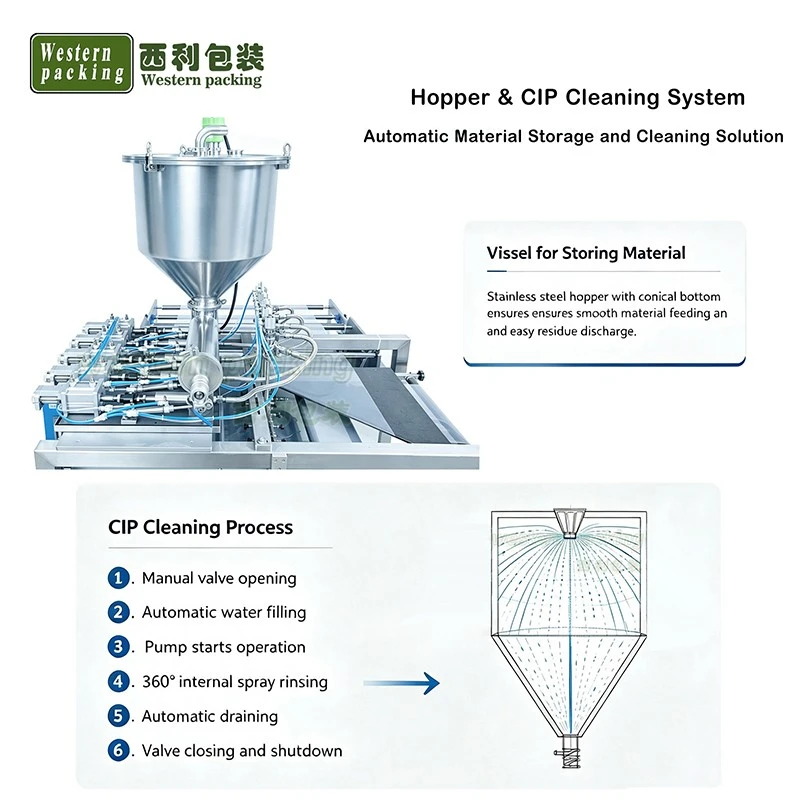 Liquid Sachet Packing Machine factory