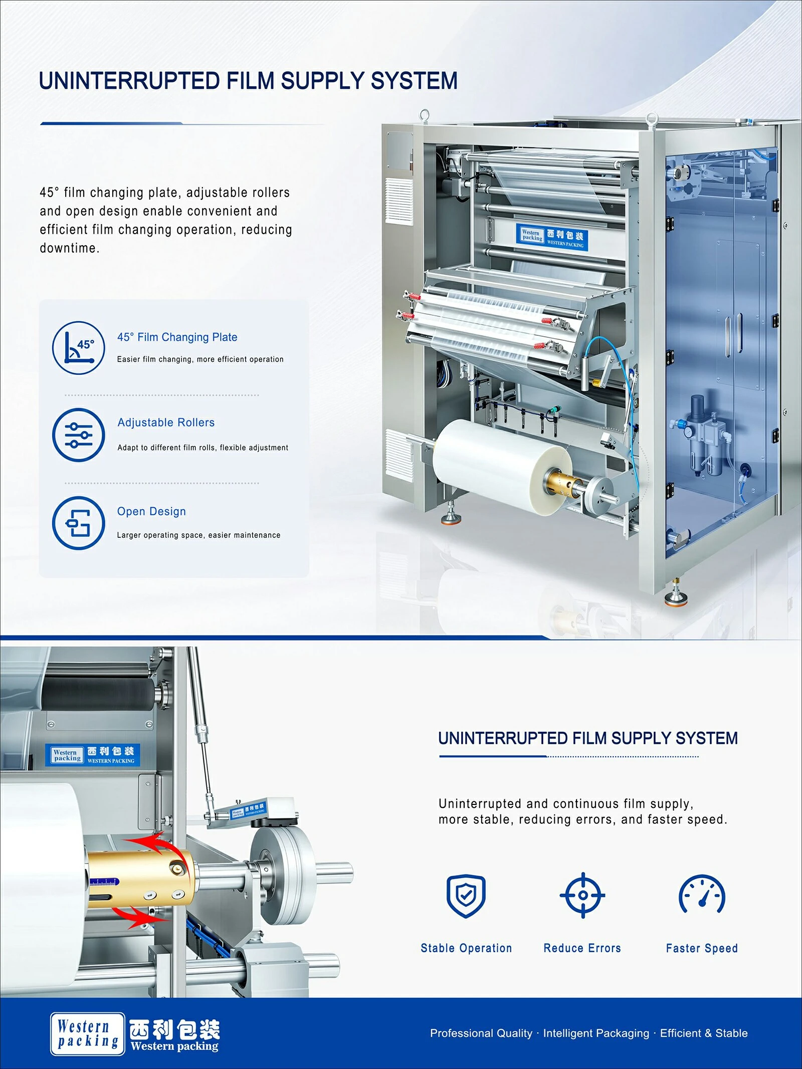 Fully Automatic Powder Packaging Machine Fully Automatic Powder Packaging Machine